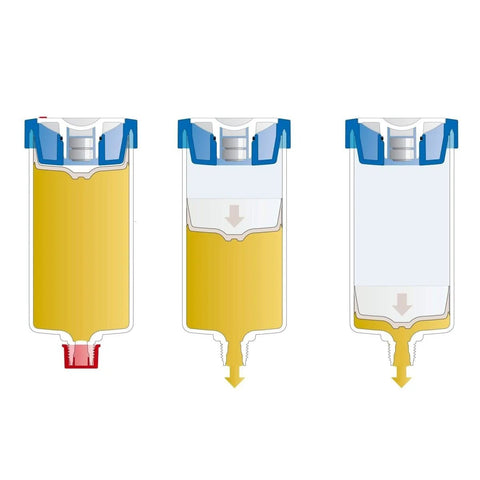 Diagram of SKF LAGD 125 EM2 System 24 Automatic Grease Lubricator showing dispensing process with 125 mL reservoir and settings