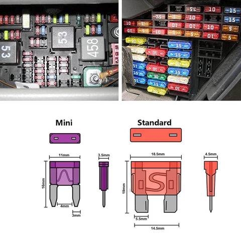 140 Piece Automotive Fuse Kit With Blade Fuses Standard And Mini for cars trucks marine RV camper boat and more diagram