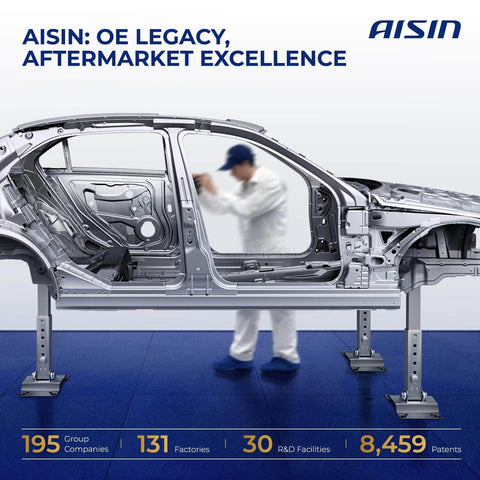 Technician working on a car chassis frame for Aisin with company stats displayed: 195 group companies, 131 factories, 30 R&D facilities, 8,459 patents.
