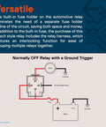 Diagram showing wiring setup for 6 Pack 4 Pin 12V Bosch Style Fused Relay Switch Kit with 30A Fuse and 14 AWG Wires.