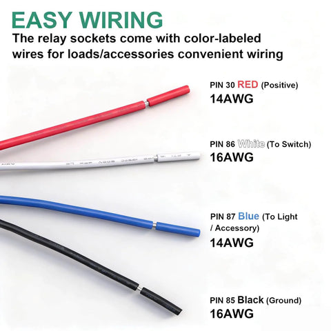 12V 30A Fuse Relay Switch Kit with 4 Pin SPST Relay and Built In 30A Blade Fuse showing labeled wires 14AWG and 16AWG