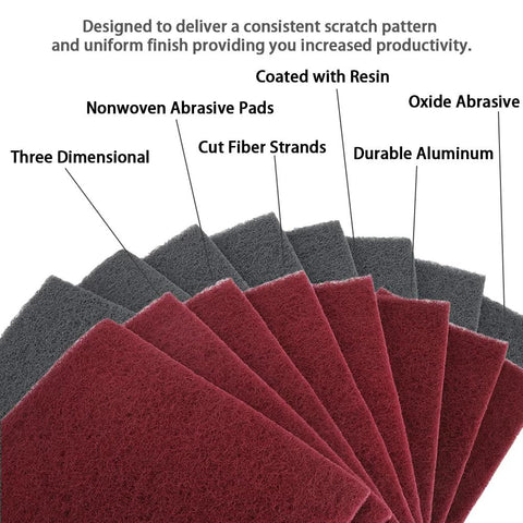 6x9 Automotive Scuff Pads 8 Pack Wet Dry Reusable For Paint Prep And Sanding showing texture and material composition.