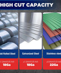 Image showing high cut capacity for cold rolled steel, galvanized steel, stainless steel with gauge and thickness specifications