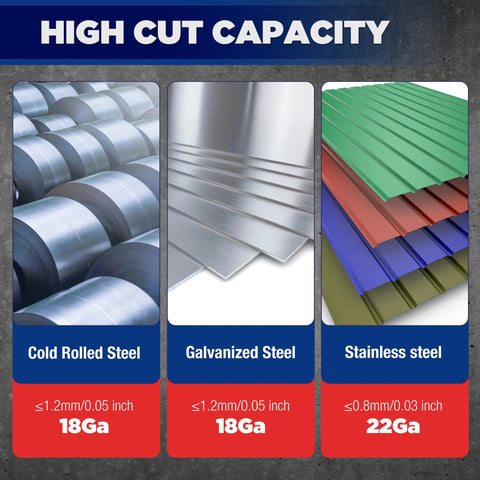 Image showing high cut capacity for cold rolled steel, galvanized steel, stainless steel with gauge and thickness specifications