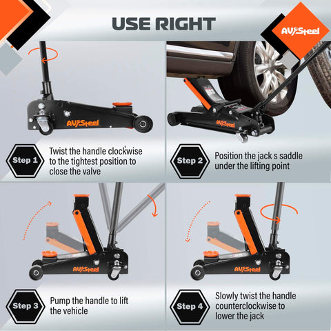 Step-by-step guide using Beast Mode 3 Ton Floor Jack For Cars, Trucks And SUVs, Hydraulic Quick Lift With Single Piston Pump.