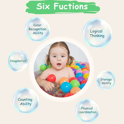Baby in multicolor ball pit showing 'Six Functions' benefits including color recognition and logical thinking with Ball Pit Balls for Baby and Toddler Phthalate Free BPA Free Crush Proof Plastic - Multicolored Pit Balls in Reusable Play Toys for Kids with Storage Bag