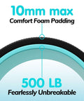 Back Roller Wheel Set For Deep Tissue Massage And Back Stretching, illustration showing foam padding and 500 lb capacity