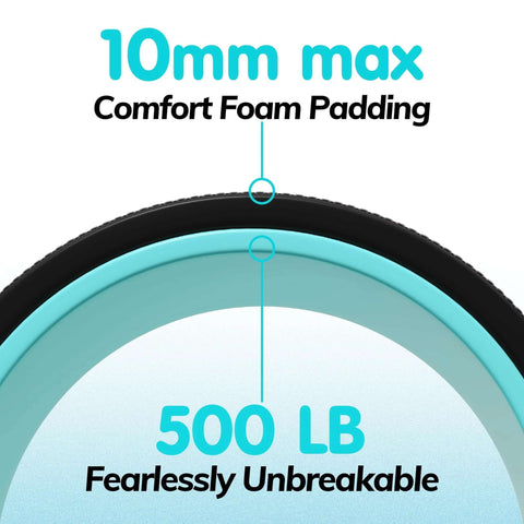 Back Roller Wheel Set For Deep Tissue Massage And Back Stretching, illustration showing foam padding and 500 lb capacity