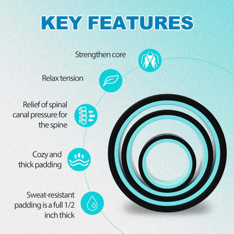 Image showing key features of Back Roller Wheel Set For Deep Tissue Massage And Back Stretching, highlighting core strength and padding.