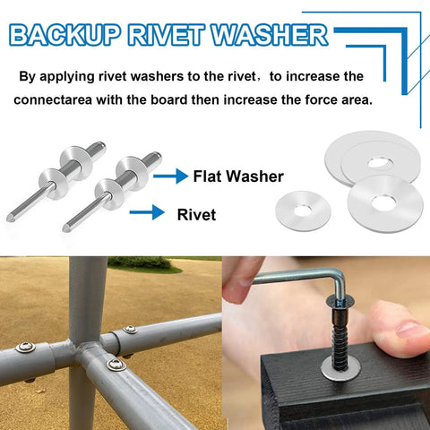 Diagram showing Stainless Steel Rivet Back-Up Washer Kit for 1/8, 5/32, 3/16 Inch Rivets, including washers and installation examples.