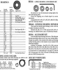 Ball Bearing Router Guide With Non Mar Nylon Sleeve, One Half Inch Outer Diameter And Three Sixteenth Inch Inner Diameter info chart