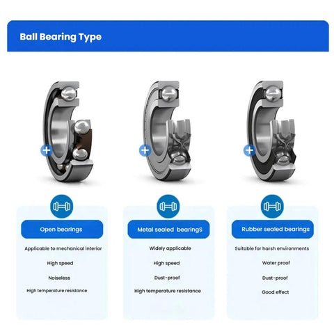 Diagram of open, metal, and rubber sealed ball bearings with features. Pack of 20 608-2RS sealed 8x22x7mm deep groove ball bearings in bearing steel.