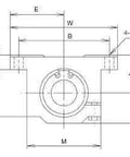 Technical drawing of the ✝️ TWJ24 NB 1-1/2" Ball Bushing Adjustable Block Linear Motion for smooth mechanical systems.