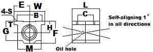 Technical diagram of NB TWA8 NB Ball Bushing Block 1/2" Linear Motion with measurements and self-aligning details.