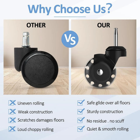 Comparison of 2 Inch Ball Caster Wheels Stem Casters Set Of 4 Heavy Duty 1200 Lb Capacity 360 Degree Swivel vs other brand, showing benefits