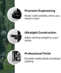 Ball Head Conversion Kit With Ball Head Mount And Arca Swiss Saddle Mount Exclusively For The Original Tripod features overview