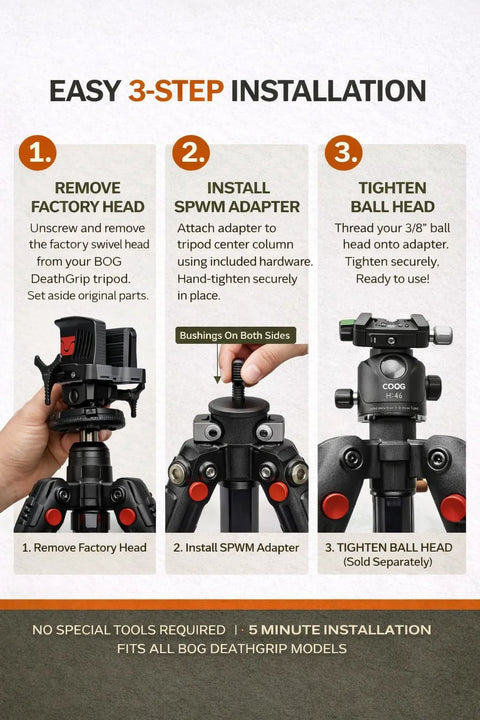 Installation steps for Ball Head Mount Adapter For BOG DeathGrip Tripod With Arca Swiss Plate and hardware.