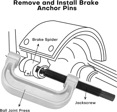 Diagram showing a ball joint press with jackscrew and brake spider for removing brake anchor pins. Heavy Duty Ball Joint Press Kit With U Joint Removal Tool And 4WD Adapters For Most 2WD And 4WD Cars Trucks SUV Pickups And Light Duty Applications Acymner Professional Grade Auto Repair Tool For Pros.