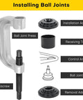Diagram showing parts of Heavy Duty Ball Joint Press Kit with U Joint Removal Tool and 4WD Adapters, including press and adapters.