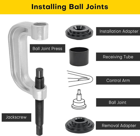 Diagram showing parts of Heavy Duty Ball Joint Press Kit with U Joint Removal Tool and 4WD Adapters, including press and adapters.