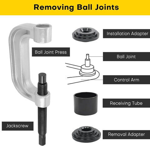 Diagram showing components of Heavy Duty Ball Joint Press Kit With U Joint Removal Tool And 4WD Adapters, including installation adapter and jackscrew.
