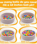 Infographic showing number of Ball Pit Balls for Toddlers needed to fill a 40-inch pit with 100, 200, 400, and 800 balls in each.