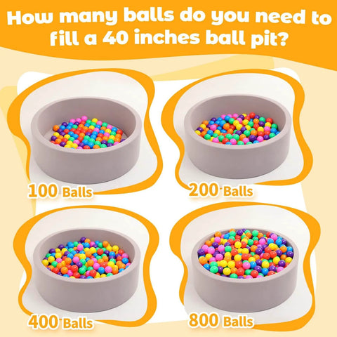 Infographic showing number of Ball Pit Balls for Toddlers needed to fill a 40-inch pit with 100, 200, 400, and 800 balls in each.