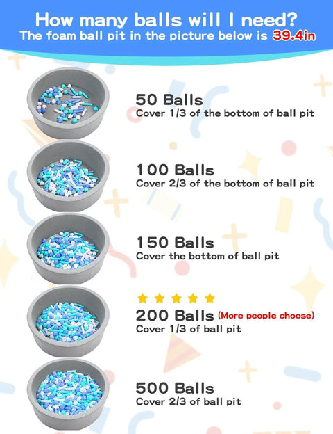 Ball Pit Balls for Toddlers - Macaron Ball Pit Balls Crush Proof Plastic Toy Balls for Toddlers Ball Pits usage guide with quantities