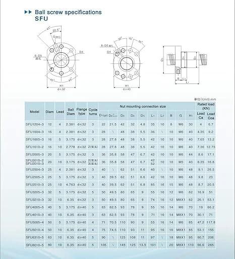 Technical specifications table for ball screws including 20mm Anti Backlash Ballscrew SFU2005 RM2005 With 700mm Length And 5mm Lead Metal Nut Standard End Machining For BK BF15 High Precision C7 Grade For CNC Machines Low Friction Low Noise No Stick Slip And Reduced Driving Power.