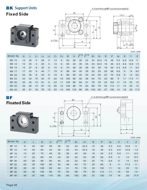 Diagram and dimensions of BK and BF support units for CNC axis motion.