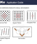 Diagram showing XiKe application guide for 8 Pack 1 Inch Ball Transfer Bearings with diamond, square, elongated, and vee pitch patterns.