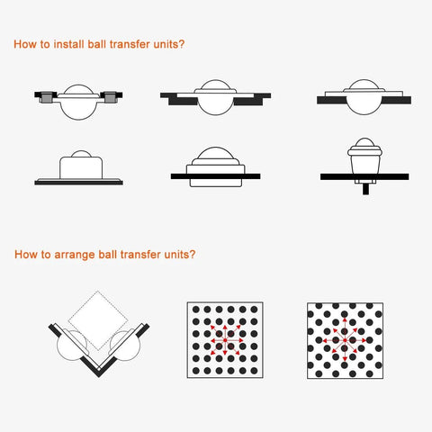 Installation and arrangement guide for 8 Mm Ball Transfer Bearing Unit Pack Of 6 With 360 Degree Rotation Drop In Mount DIY Ready.
