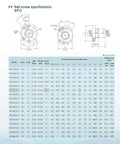 Ball screw specifications chart and technical diagram for 20pcs 16mm Ballscrew SFU1605 RM1605 Anti Backlash Ball Screw.