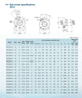16mm CNC Ballscrew Kit SFU1605 RM1605 technical specifications table with dimensions and load ratings.