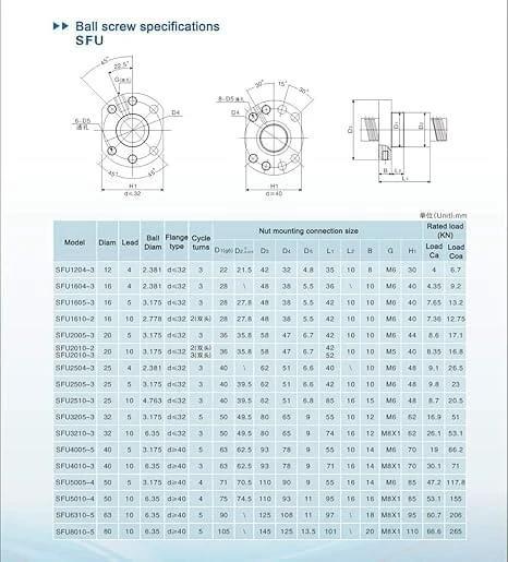 Specifications chart for 25mm Ballscrew SFU2510 RM2510 Anti Backlash Ball Screw, 86.61 inch length, 10mm pitch with metal nut.