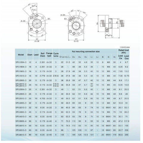 Technical diagram of 1605 Linear Motion CNC Ball Screw with Anti Backlash Nut, specifications for SFU1605 700mm / 27.56 inch 16mm Ballscrew.
