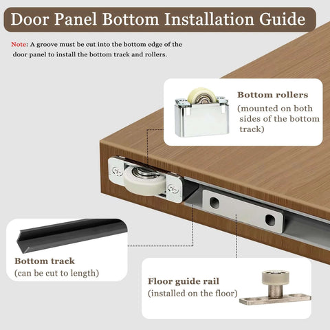 Door panel bottom installation guide for concealed sliding barn door hardware kit with soft close mechanism.