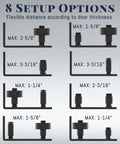 Eight setup options for Sliding Barn Door Floor Guide Set, Wall Mounted Flush Bottom Grooved Guides With Rollers, side view