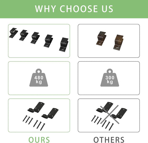 Comparison of Black Exterior Sliding Barn Door Hardware Track Kit and competitor's shown with weight capacities and bracket designs.