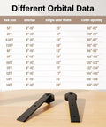 Different orbital data for barn door tracks with black J shape rail compatible with 10 Foot Barn Door Hardware Kit For Single Sliding Door Heavy Duty Black Carbon Steel Track And J Shape Rail Includes All Necessary Hardware For Quick Smooth Installation For A 65 Inch Closet Panel No Door.