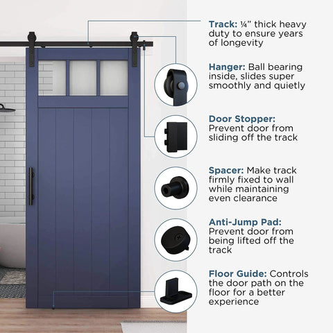 Interior Sliding Barn Door Kit Matte Black Two Piece Track System 72 Inch Rail Includes All Mounting Hardware To Hang One Door Supports Up To 220 Pounds For Openings Up To 36 Inches Fits Door Thickness 1 3 8 To 1 3 4 Inch installed view