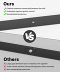 Comparison of seamless rail connection for Barn Door Hardware Kit -6.6FT Sliding Door Hardware with Adjustable Floor Guide, 2 Handles and Latch -Fit 36''-40'' Wide Panel, I Shape Hanger, Black.
