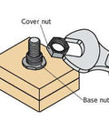 Illustration showing SKW-10 NBK Special Security Socket works for SHNRS-M10 Anti Theft Nuts in use on a base nut and cover nut.