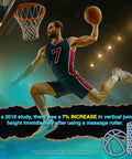 Basketball player jumping near basketball hoop, highlighting benefits of using Medium Density Foam Roller For Deep Tissue Massage And Myofascial Trigger Point Release That Eases Back And Neck Pain With Patented Projections And Includes A 4K Guide eBook Orange.