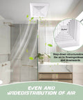 Universal 11x11 Inch Bathroom Exhaust Fan Cover With Spring Load Heavy Duty Plastic Grille installed on ceiling