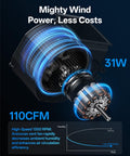 Bathroom Exhaust Fan With Dope RGB Lights 110 CFM Quiet 1 Sone Remote Control 3 Color Temperatures And 5 Brightness Levels showing 31W and airflow efficiency