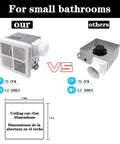 Comparison of Very Quiet 70 CFM Bathroom Exhaust Fan With 2.0 Sone No Attic Access Needed Energy Star Certified Easy Ceiling Mount 3 Inch Duct Suitable For Bathrooms Up To 75 Sq Ft White vs another model