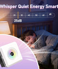 Sleeping child with image of Bathroom Exhaust Fan With Bluetooth Speaker And LED Light All In One 4 In 1 230 CFM 1.5 Sone