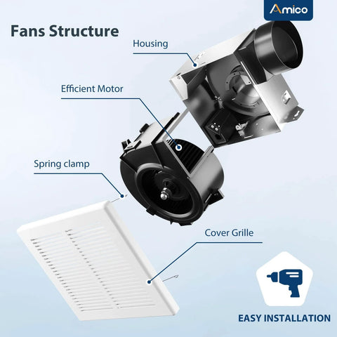 Exploded view of Two Pack Bathroom Exhaust Fans With 80 CFM, 1.0 Sones, Low Noise, Easy To Install, Ceiling Mounted Retrofit Ventilation Fans No Attic Access Needed UL Certified, showing components and labels.
