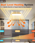 4 In 1 Bathroom Exhaust Fan With Heater Orabriz 1100W 2200W showing dual heating levels and ceiling installation in bathroom